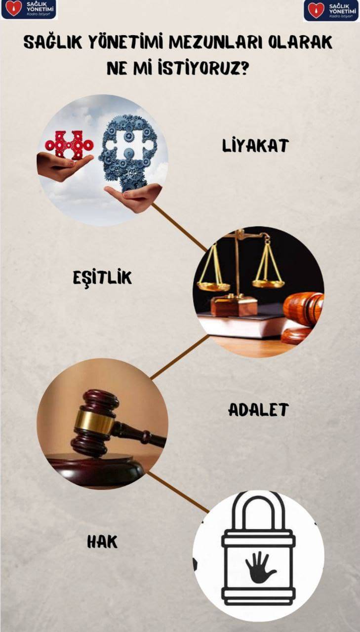 150 Bin Sağlık Yönetimi Lisansiyerinden ‘Beyaz Reform Ataması’ İsyanı!