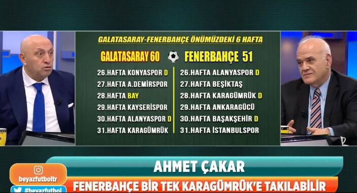 Ahmet Çakar: Galatasaray için travma senesi, şampiyon Fenerbahçe olacak
