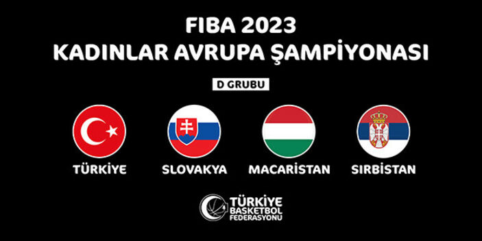 Kadınlar Avrupa Basketbol Şampiyonası'nda Türkiye'nin rakipleri belli oldu