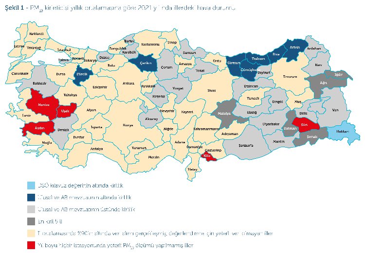 Tüm illerde kirli hava soluyoruz!