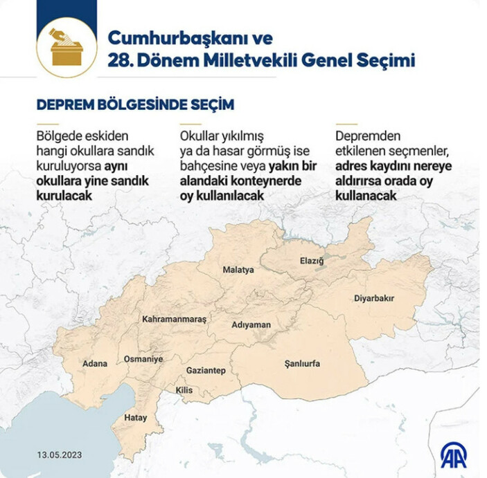 Seçim günü geldi: Türkiye bugün sandık başına gidiyor