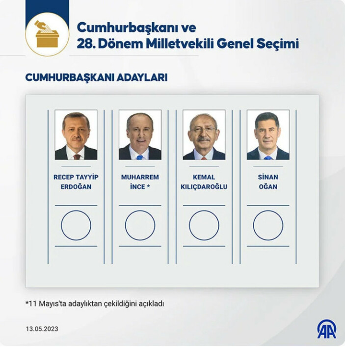 Seçim günü geldi: Türkiye bugün sandık başına gidiyor