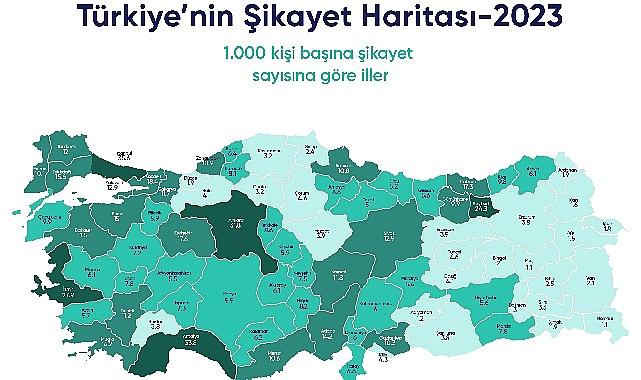 2023&#039;ün ilk yarısında Türkiye en çok nelerden şikayet etti?