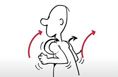 6 Dakikada Metabolizmanızı Hızlandırın!