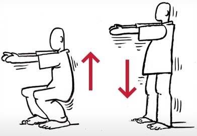 6 Dakikada Metabolizmanızı Hızlandırın!