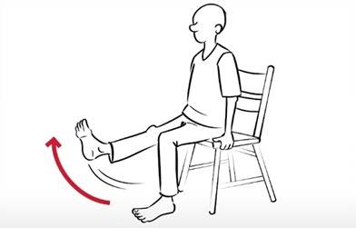 6 Dakikada Metabolizmanızı Hızlandırın!