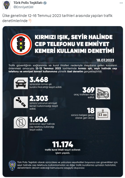 EGM’den ülke genelinde eş zamanlı trafik denetimi