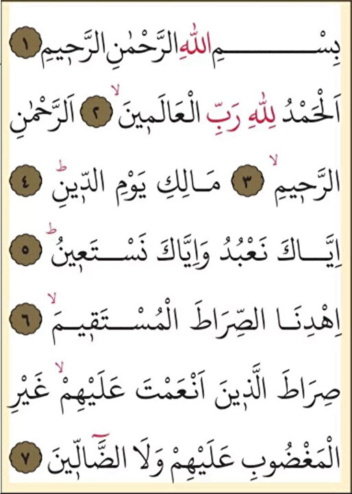 Fatiha Suresinin Fazileti ve Faydaları Nelerdir?