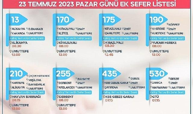 Büyükşehir'den KPSS için ek sefer