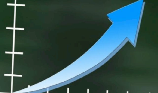 Günlük VİOP analizi