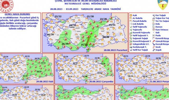 Yeni haftada yurdun büyük bölümünde yağış görülecek