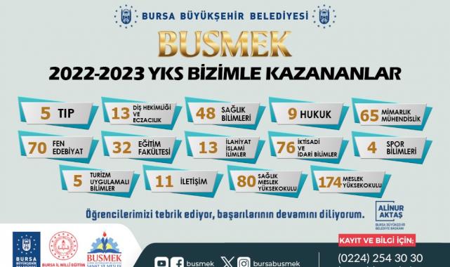 BUSMEK'li öğrenciler üniversitelerine yerleşti