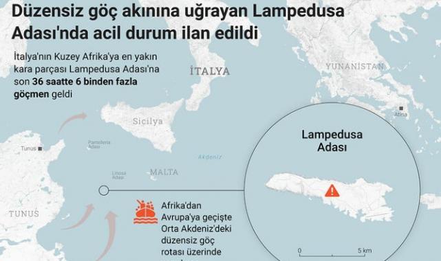 İtalya'da düzensiz göç alarmı: Yeni önlemler masada