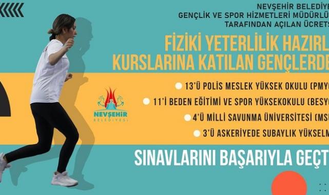 Nevşehir Belediyesi gençleri üniversiteli yaptı