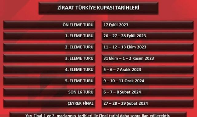 Türkiye Kupası'nda yarı final ve final dışındaki maç tarihleri duyuruldu