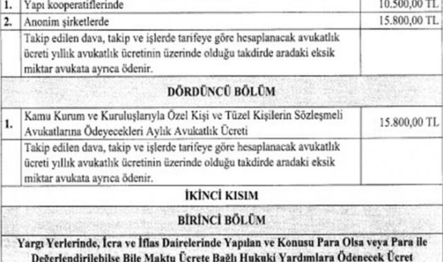 Yeni 'Avukatlık Asgari Ücret Tarifesi' belli oldu