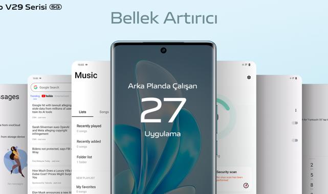 Yeni telefonunuz vivo V29 sizi bekliyor