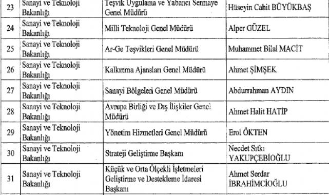Atama kararları Resmi Gazete'de yayımlandı