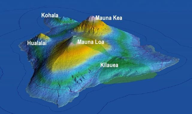 Daha önce hiç duymadınız: Aklınızı başınızdan alacak 10 eğlenceli gerçek