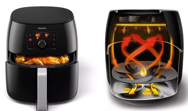 En İyi 13 Hava Fritözü (AirFryer) Modelleri