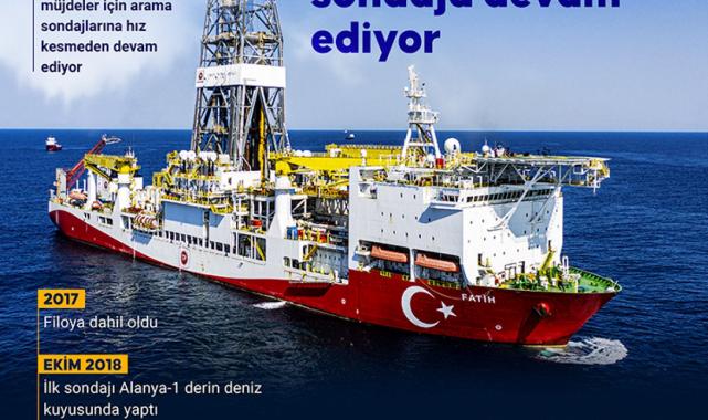 Fatih gemisi yeni müjdeler için sondaja devam ediyor