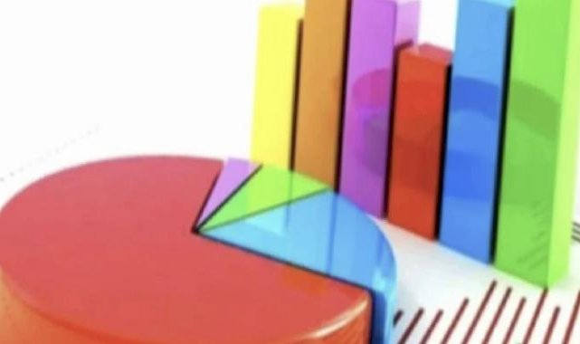 SONAR Araştırma'dan en başarılı büyükşehir belediye başkanları anketi