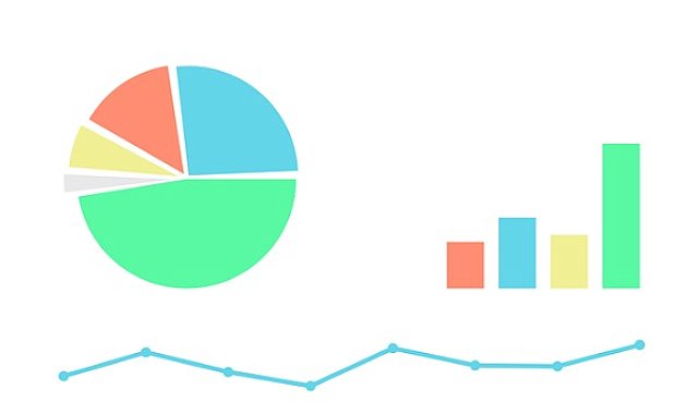 Uluslararası piyasalar