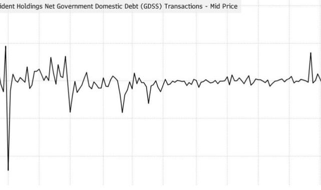 Bloomberg: Yatırımcılar Türkiye'ye geri dönüyor