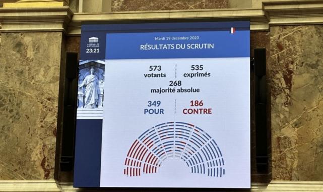 Fransa'da tartışmalı göçmen yasası kabul edildi