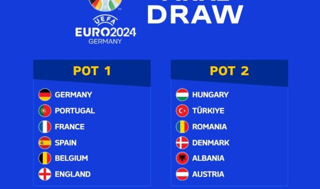 Heyecan dorukta! EURO 2024 kura çekimi yarın gerçekleşecek