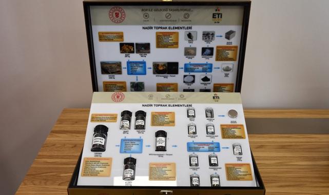 Uzmanlardan çağrı: Türkiye kritik madenler listesini oluşturmalı