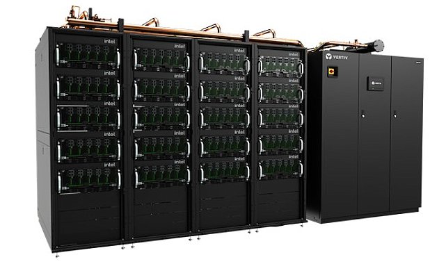 Vertiv, Intel Gaudi3 yapay zeka hızlandırıcı platformu için Intel ile iş birliği yapıyor
