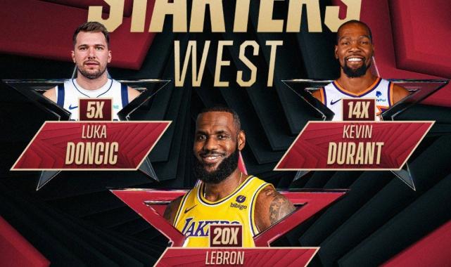 2024 NBA All-Star'da ilk beşler belirlendi