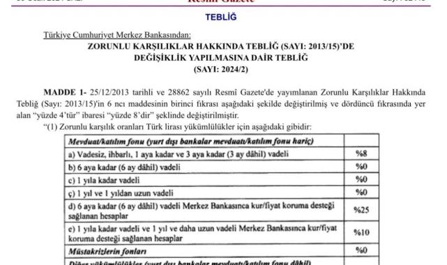 Merkez Bankası'ndan zorunlu karşılık oranlarında değişiklik