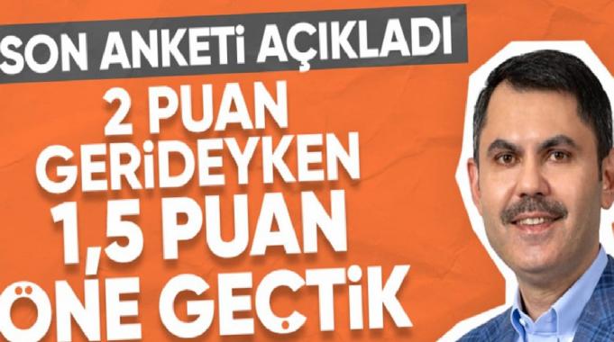 Murat Kurum açıkladı! Anketlerde öndeyiz