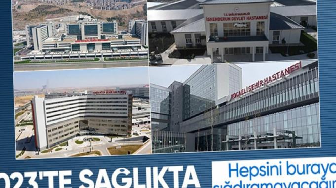 Sağlıkta 2023 raporu! 804 milyon muayene gerçekleştirildi