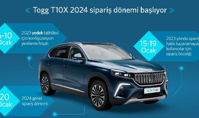 Togg'da genel sipariş dönemi