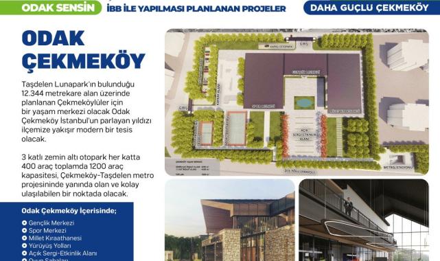 Ahmet Poyraz, Çekmeköy için projelerini tanıttı