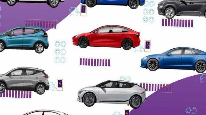 Elektrikli araç satın almak sizi araba hırsızlarından korur mu