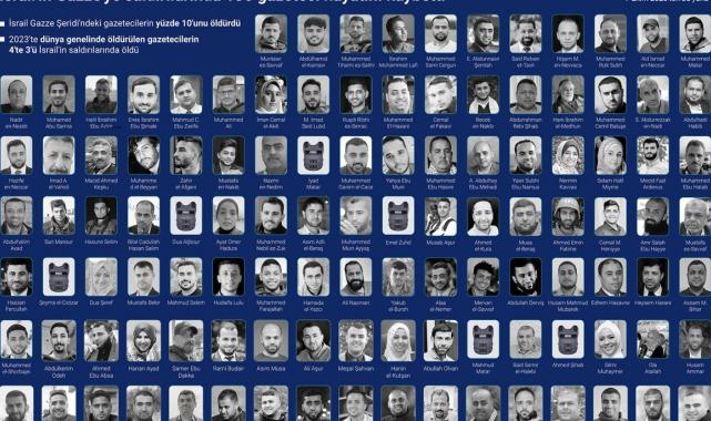 İsrail'in gerçekleri gizleme çabası: Gazze'de 130 gazeteciyi öldürdüler
