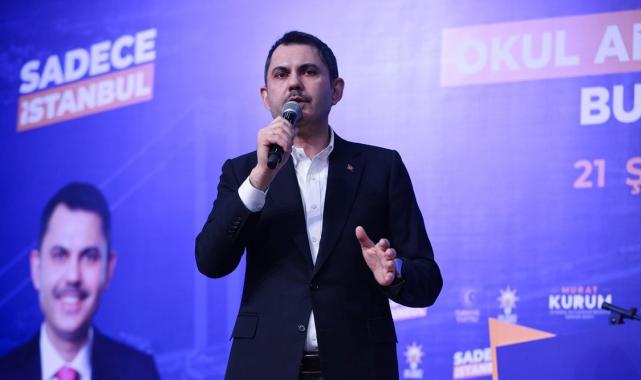 İstanbul'da kentsel dönüşüm desteğine ilişkin tüm maddeler