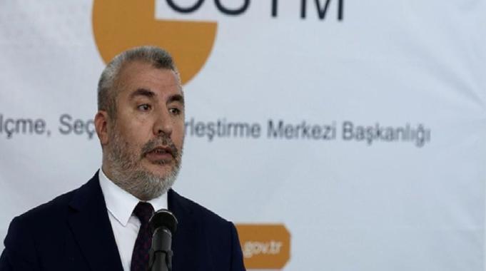 ÖSYM Başkanı Ersoy: Yapay zeka ile soru üreteceğiz