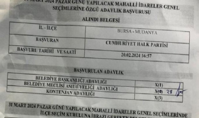 CHP Mudanya'da seçime giremiyor mu iddialarına Bursa'dan sert tepki!