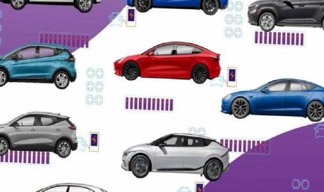 Elektrikli araç satın almak sizi araba hırsızlarından korur mu