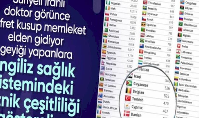 İngiltere hastanelerindeki personel profili: Her 5 çalışandan 1'i İngiliz vatandaşı değil