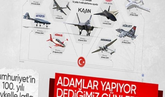 Türkiye'nin savunmadaki göz kamaştıran başarısı: 10 yılda 9 milli platform uçtu
