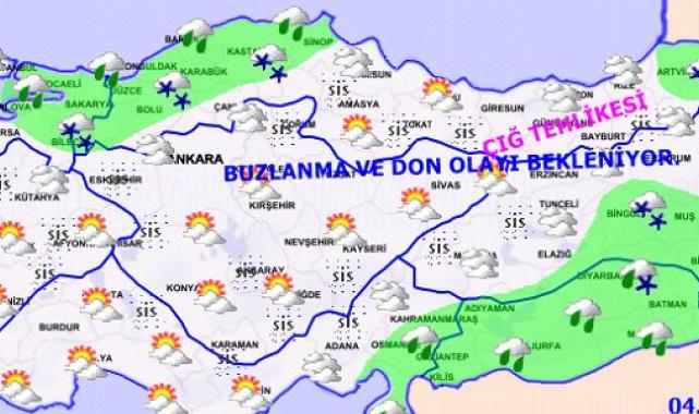 Türkiye'de bugün hava durumu nasıl?