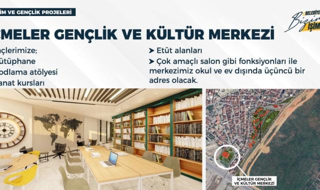 Tuzla Belediye Başkanı Şadi Yazıcı, 2024-2029 yılına ilişkin projelerini duyurdu