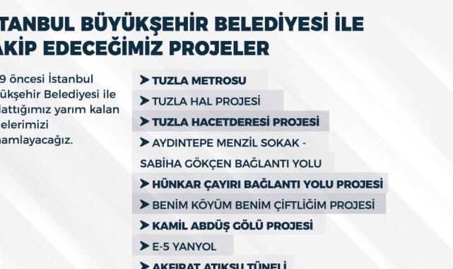 Tuzla Belediye Başkanı Şadi Yazıcı, 2024-2029 yılına ilişkin projelerini duyurdu