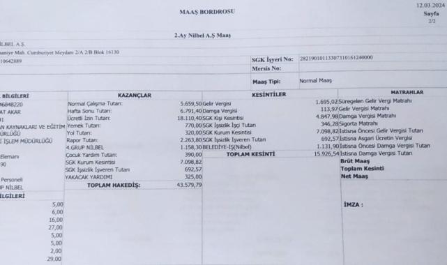 CHP'de yeni skandal! Bursa adayı Mustafa Bozbey çalışmalarında belediye personeli kullanıyor